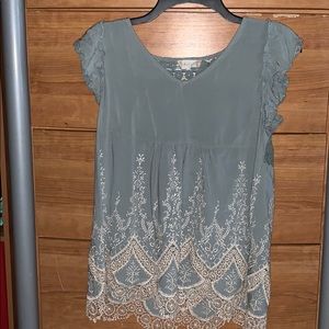 I haven’t worn it that much, wanted to sell:)